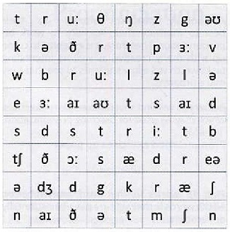 quadrat with symbols